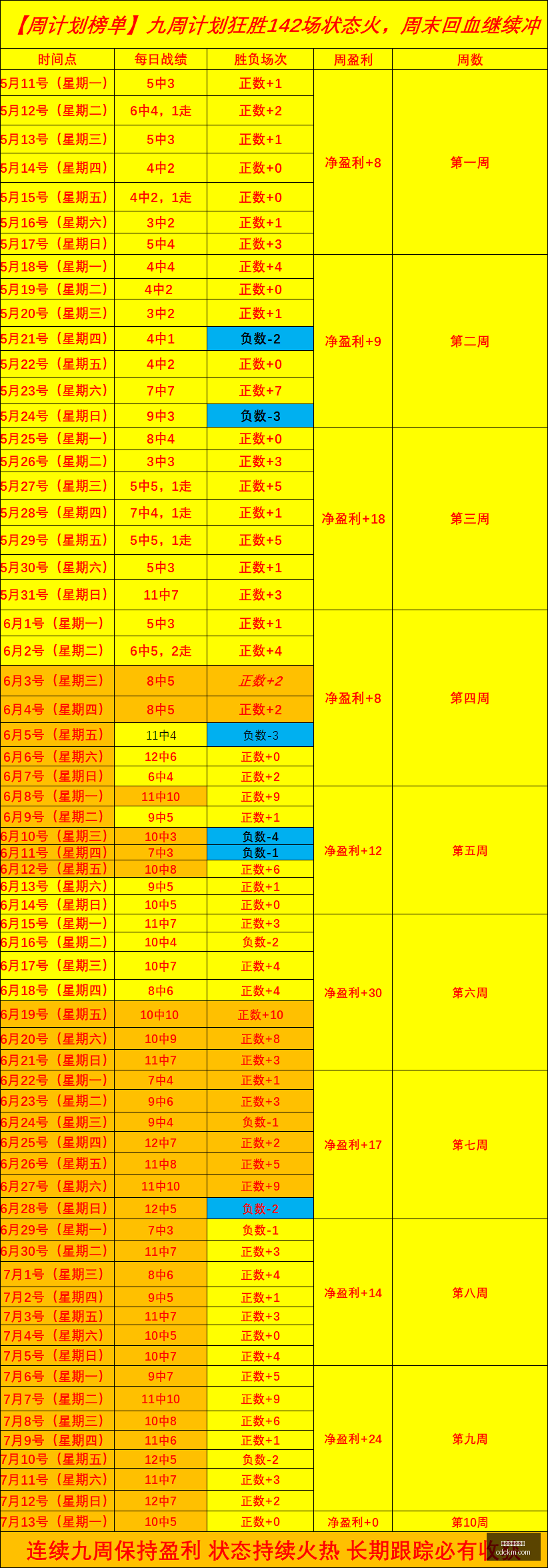 世界杯买球,软件,世界杯买球软件,世界杯买球软件,体育博彩应用,足球投注平台,在线买球,世界杯投注,手机投注软件,体育赛事竞猜,世界杯在线博彩,投注APP下载,买球指南
