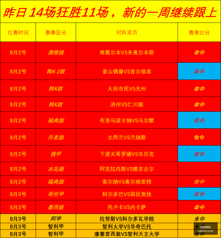 世界杯买球,软件,世界杯买球软件,世界杯买球软件,体育博彩应用,足球投注平台,在线买球,世界杯投注,手机投注软件,体育赛事竞猜,世界杯在线博彩,投注APP下载,买球指南
