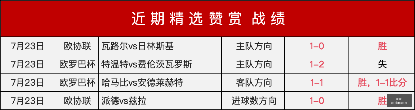 红星电竞配,件热销,新品发布会,沙巴体育,沙巴体育官网,沙巴体育app,沙巴体育平台