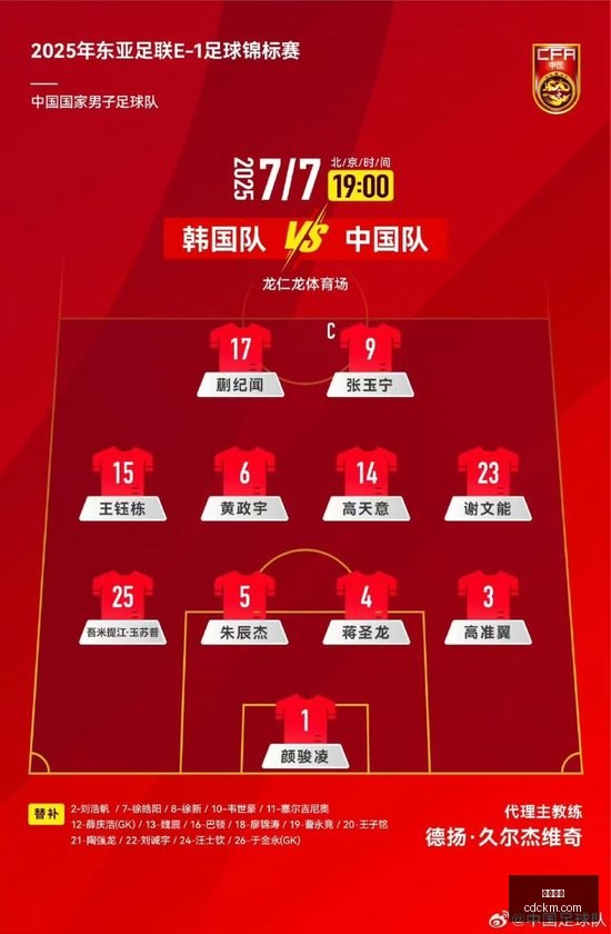 国庆电影票,房冲刺,亿大关,沙巴体育,沙巴体育官网,沙巴体育app,沙巴体育平台