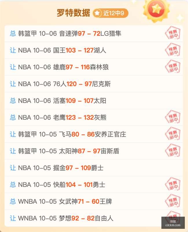 电竞战队阵,容调整,品牌赞助助,沙巴体育,沙巴体育官网,沙巴体育app,沙巴体育平台