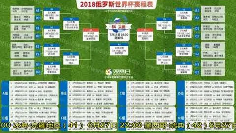 世界杯买球软件 资讯 154252 gqf