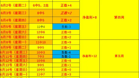 世界杯买球软件 112742 2